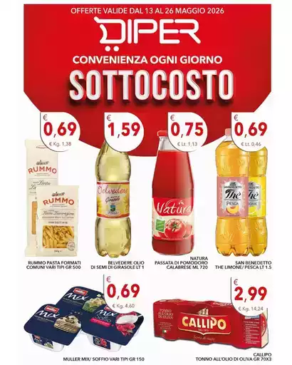 Sottocosto