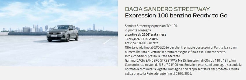 DACIA SANDERO STREETWAY