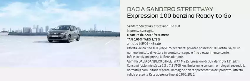 DACIA SANDERO STREETWAY