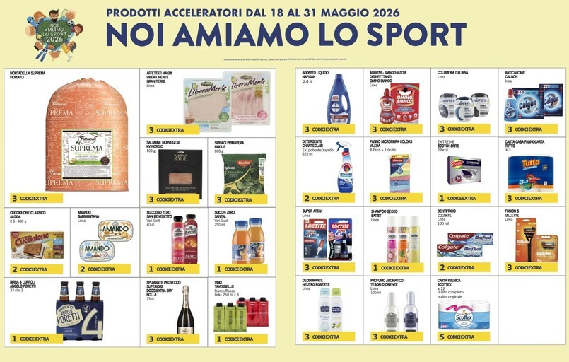 Noi amiamo lo sport