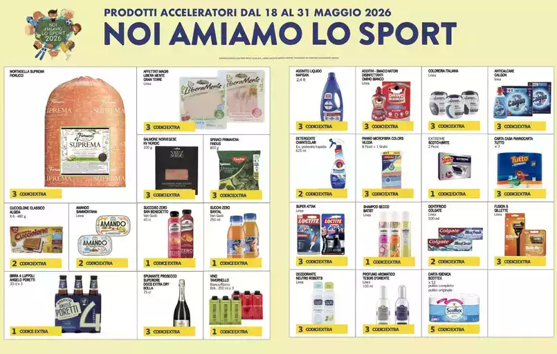 Noi amiamo lo sport