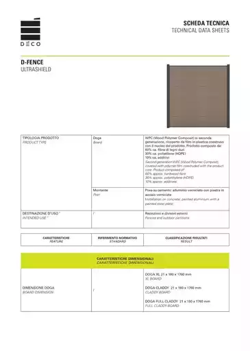 Offerte Deco Decking Offerte Deco Decking