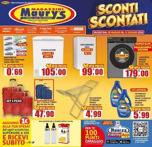 Sconti scontati Sconti scontati