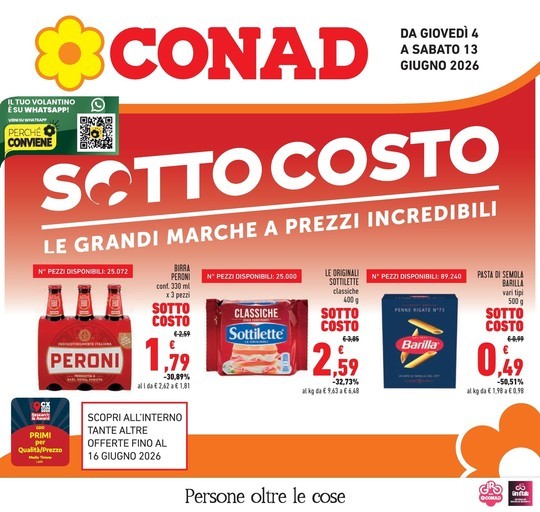Sottocosto Sottocosto