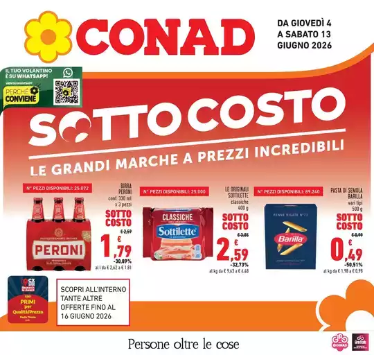 Sottocosto