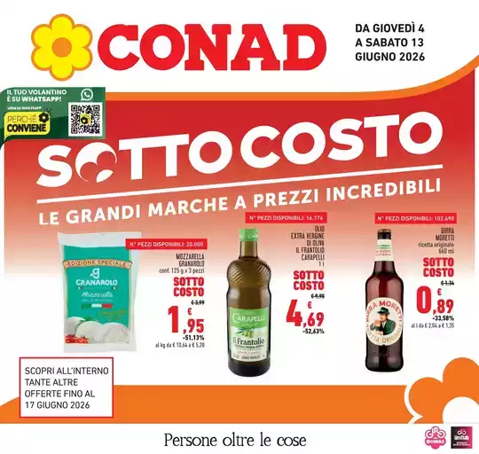 Sottocosto