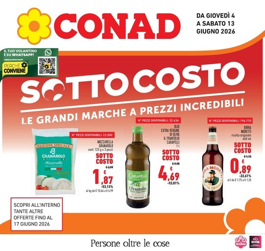 Sottocosto