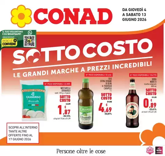 Sottocosto