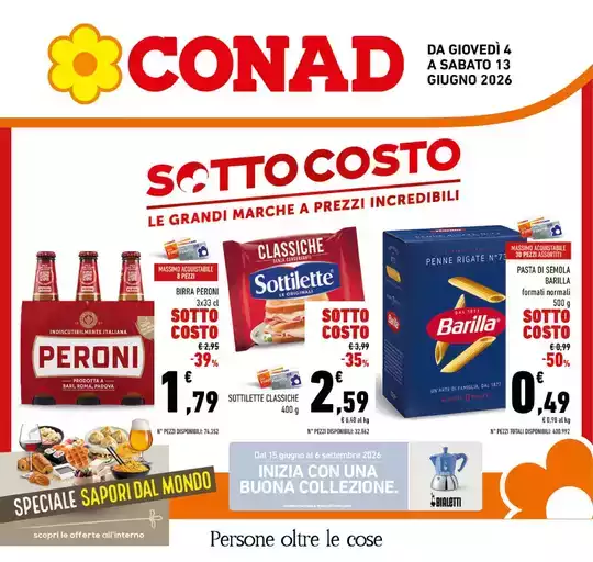 Sottocosto Sottocosto