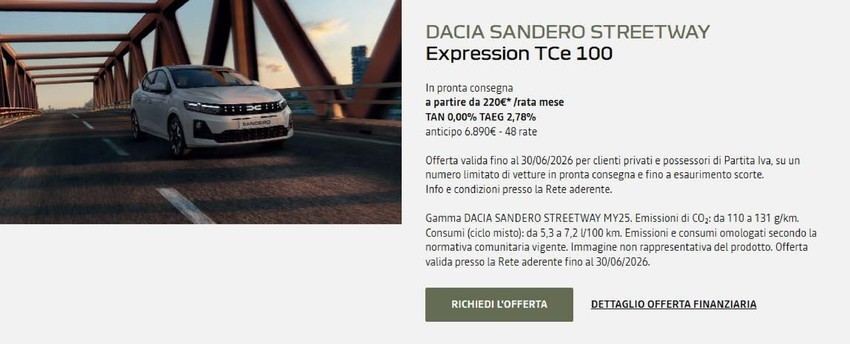 DACIA SANDERO STREETWAY DACIA SANDERO STREETWAY