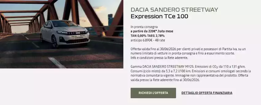 DACIA SANDERO STREETWAY