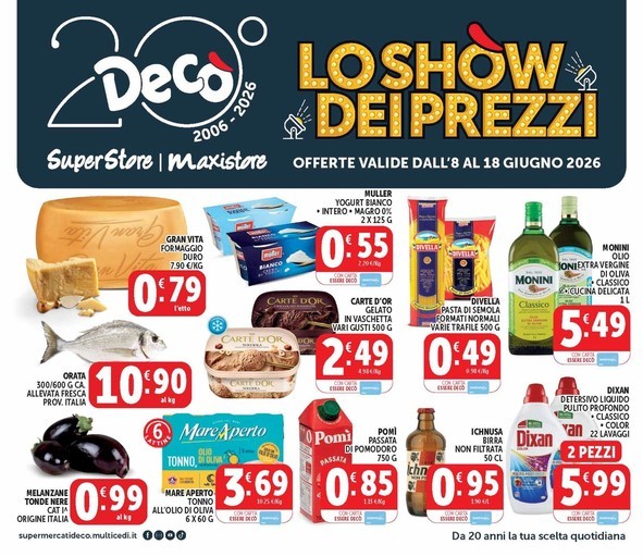 Lo show dei prezzi Lo show dei prezzi