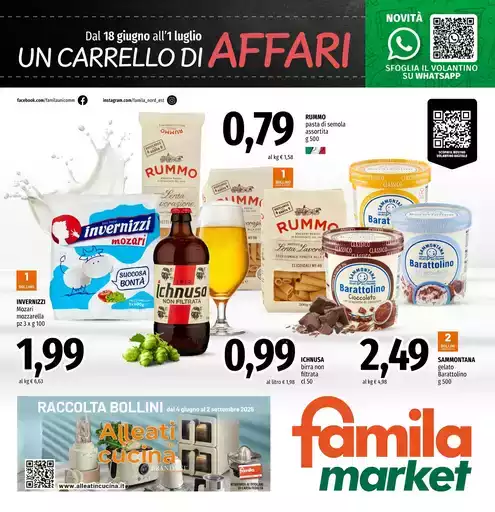 [DO NOT PUBLISH!]-Un carrello di affari