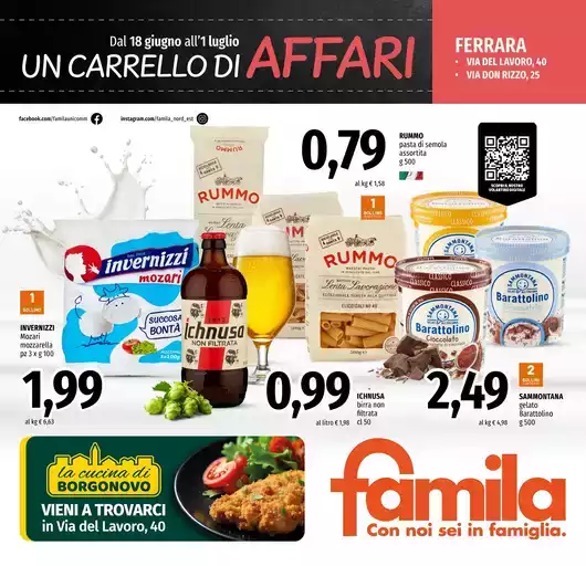 [DO NOT PUBLISH!]-Un carrello di affari
