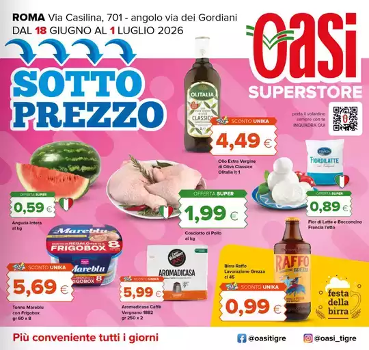 Sotto prezzo Sotto prezzo