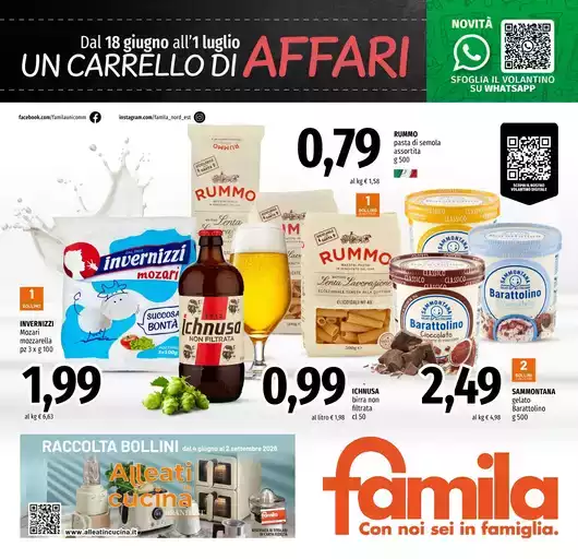 Un carrello di affari Un carrello di affari