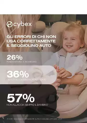 Offerte Ok Bimbo Offerte Ok Bimbo