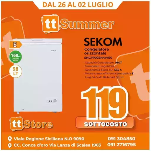 Sottocosto Sottocosto