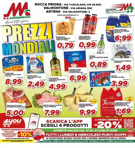 Prezzi mondiali Prezzi mondiali