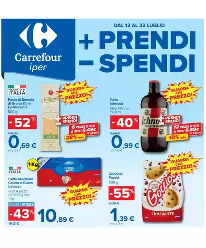 + Prendi - Spendi + Prendi - Spendi