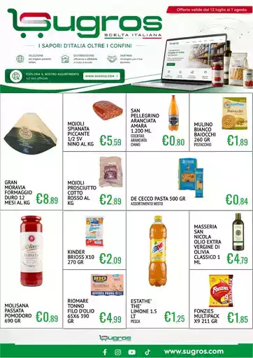 I sapori d'italia oltre i confini I sapori d'italia oltre i confini