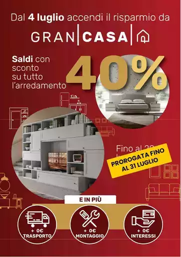 40% 40%