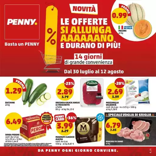 Le offerte si allungano e durano di più